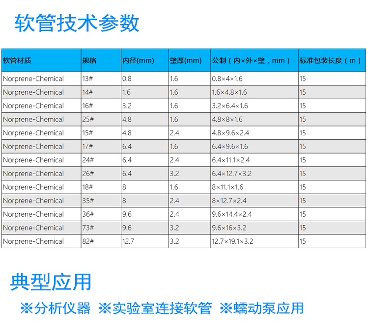 Norprene Chemical Peristaltic Pump Inlet Hose